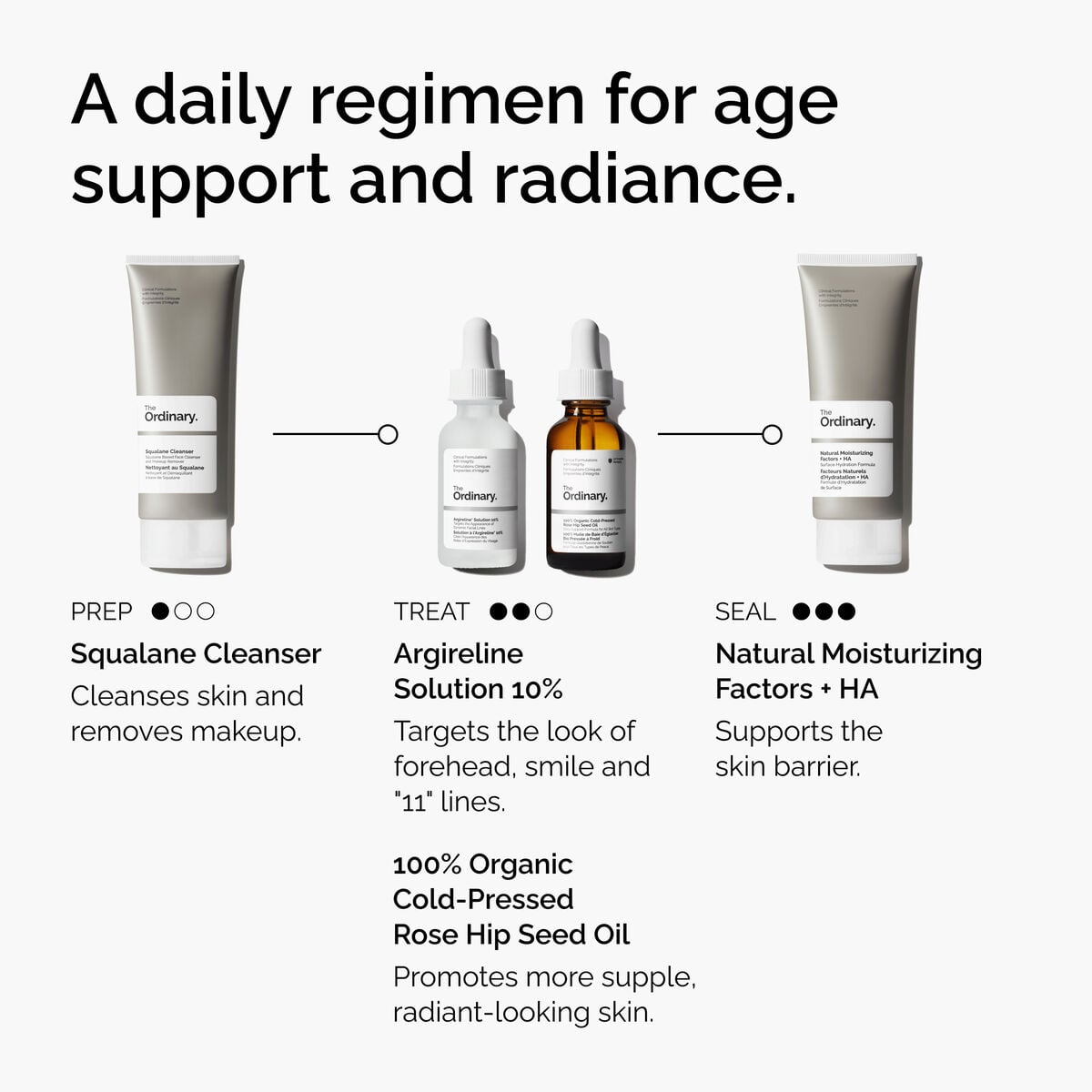 argireline-solution-10-f0 FY25-D41247-ORD-Web-Argl-10pct-1x1-EN-5.jpg