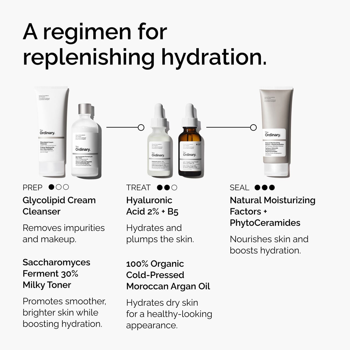 100-organic-cold-pressed-moroccan-argan-oil-a9 FY25-D41247-ORD-Web-PDP-100-Argan-Oil-1x1-EN-5.jpg