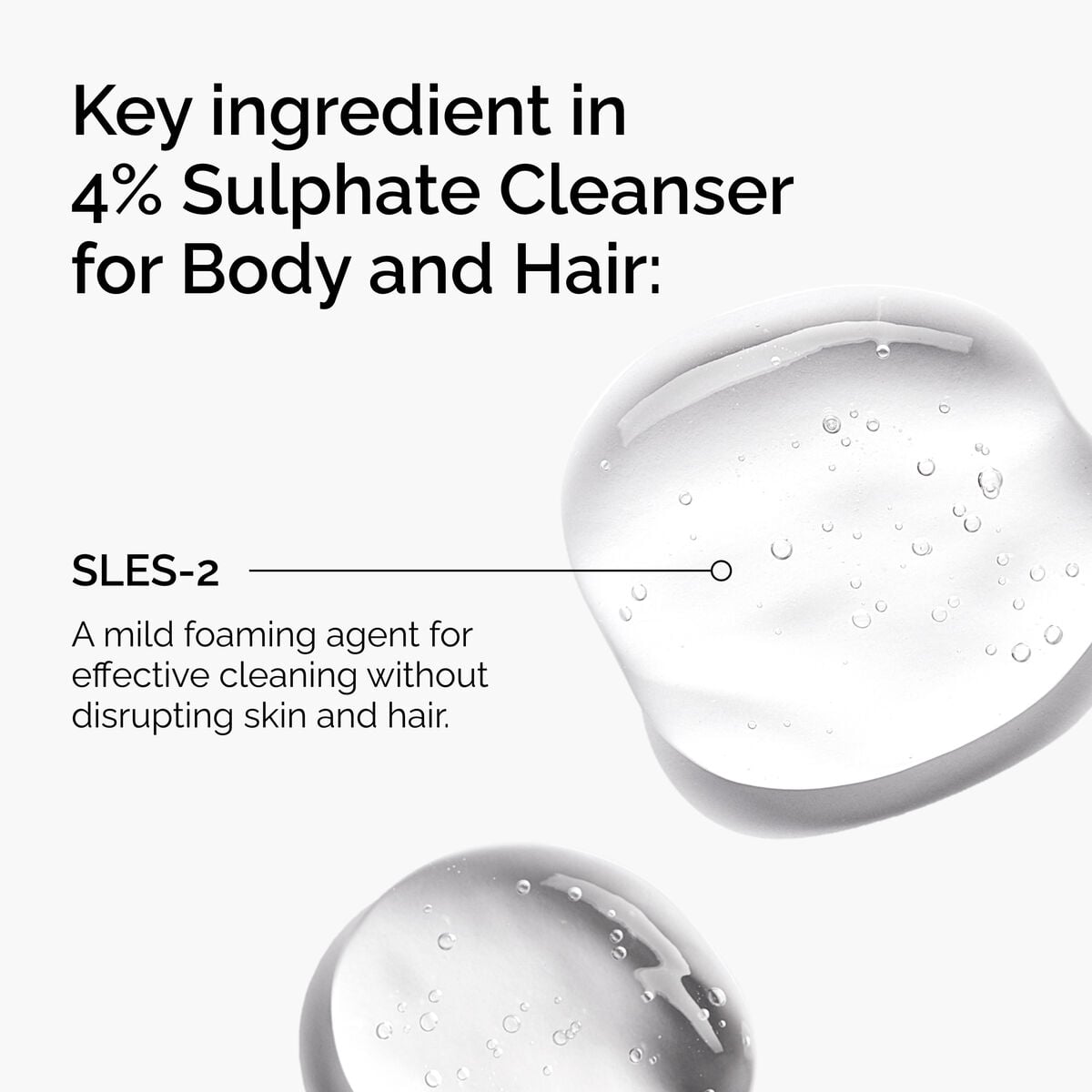 sulphate-4-cleanser-for-body-and-hair-s2 FY25-D41247-ORD-Web-PDP-Sul-Clnsr-1x1-EN-2a.jpg