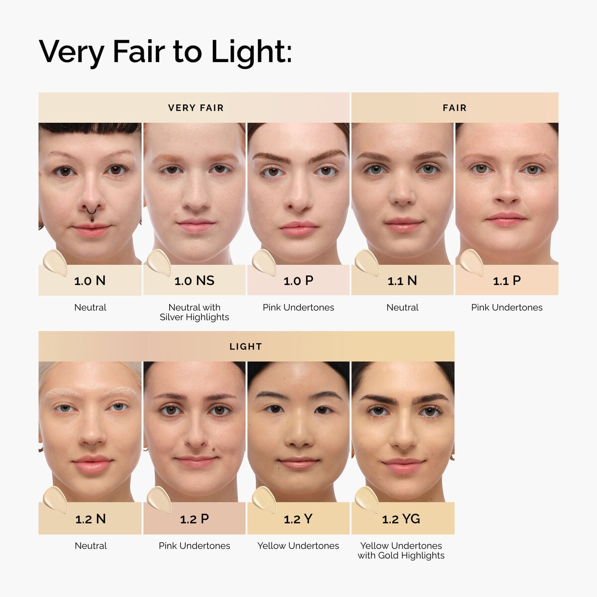 serum-foundation-w1 FY26-D50946-ORD-Web-PDP-Colours-Shades-1x1-EN-Very-Fair-to-Light.jpg