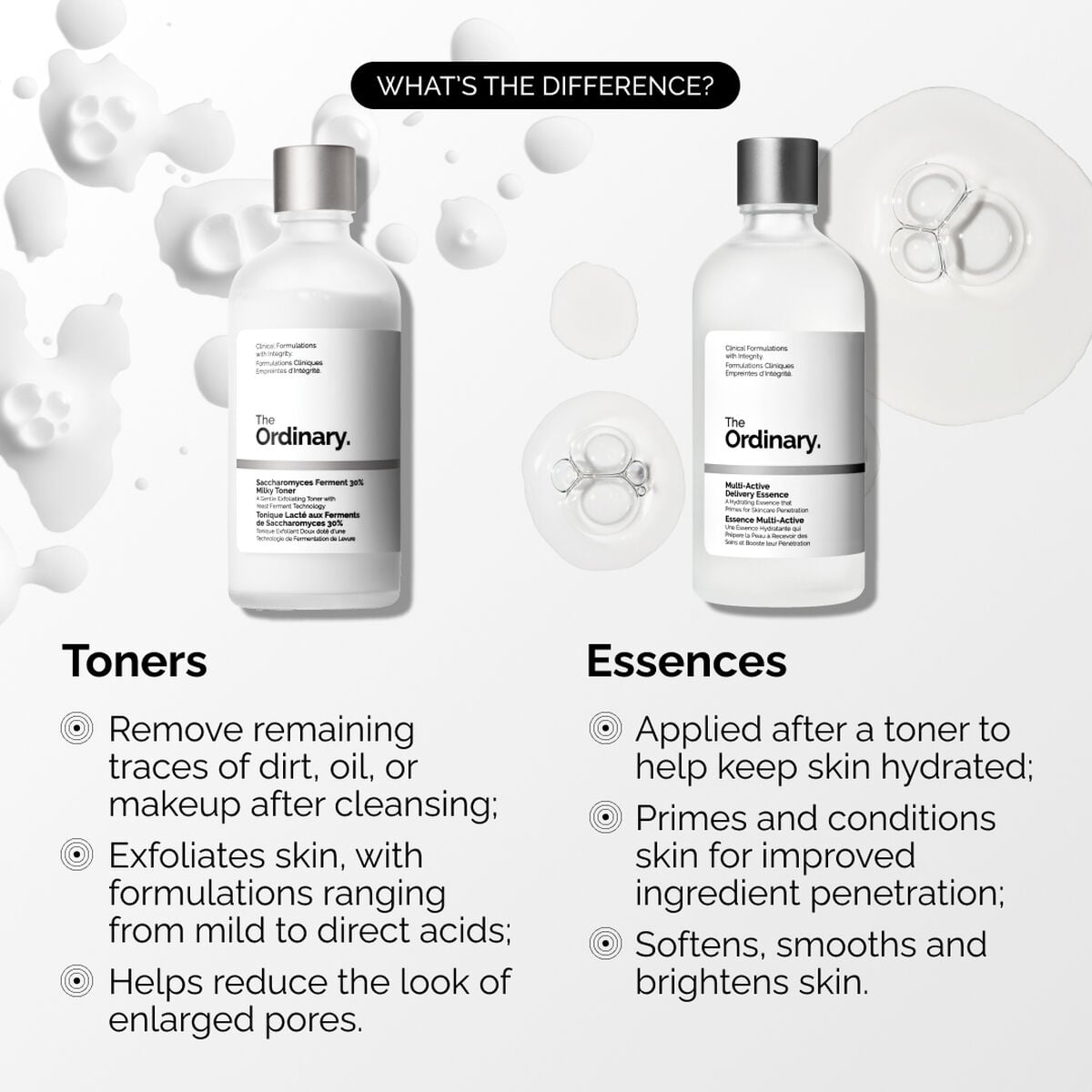 multi-active-delivery-essence-n9 ORD-MADE-Essence-vs-Toner-Infographic.jpg
