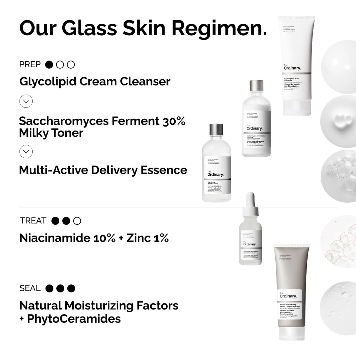 multi-active-delivery-essence-n9 ORD-MADE-Regimen-2.jpg