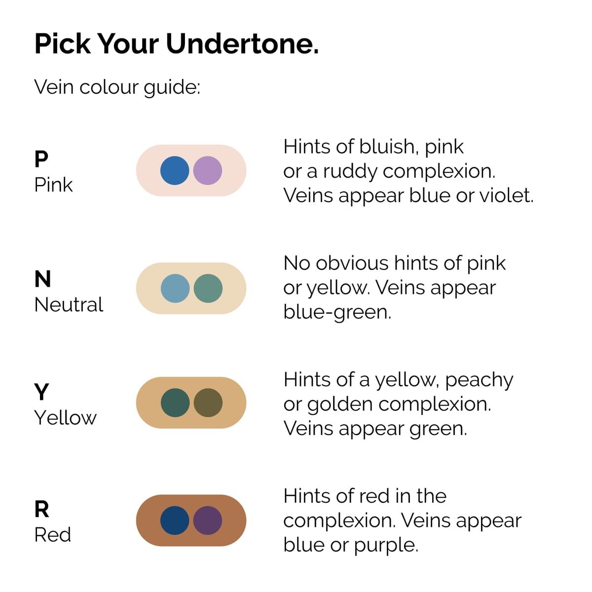 serum-foundation-w1 ORD-Web-PDP-Pick-Your-Serum-Foundation-Graphic_Frame-02.jpg