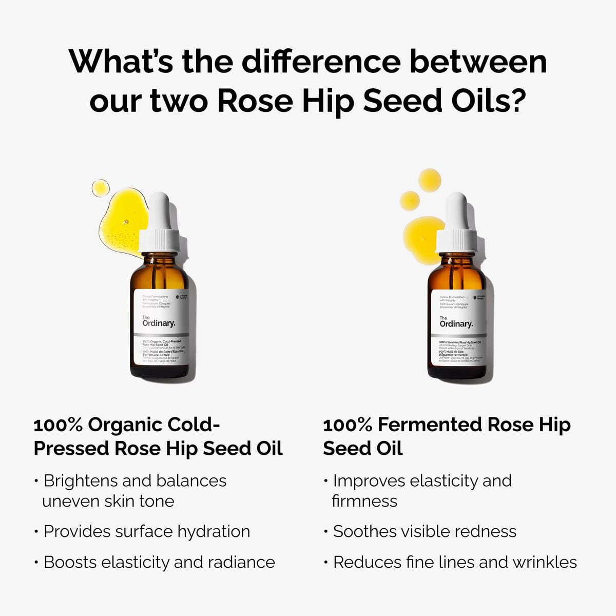 100-fermented-rose-hip-seed-oil-m3 fermented-rose-hip-vs-organic-rose-hip-graphic.jpg