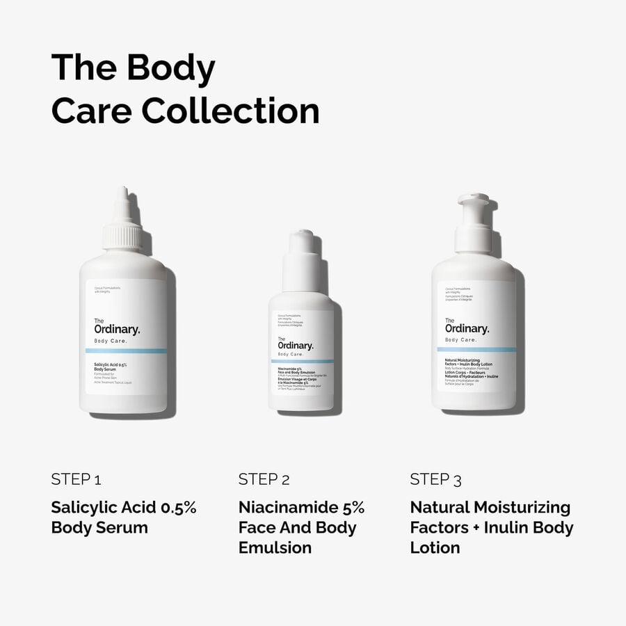 the-body-care-collection-k5 ord-body-care-collection-order-of-application-graphic.jpg
