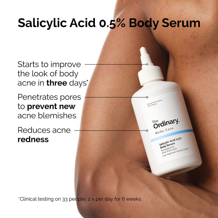 the-body-care-collection-k5 ord-salicylic-05-body-serum-otc-benefits-infographic.jpg