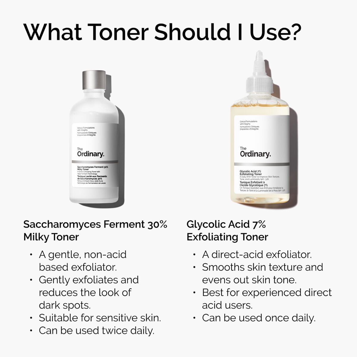glycolic-acid-7-exfoliating-toner-r0 ord-toners-prep-step-comparison-graphic.jpg